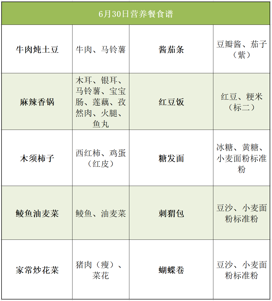 大连金普新区中小学营养午餐食谱2020年6月28日7月3日