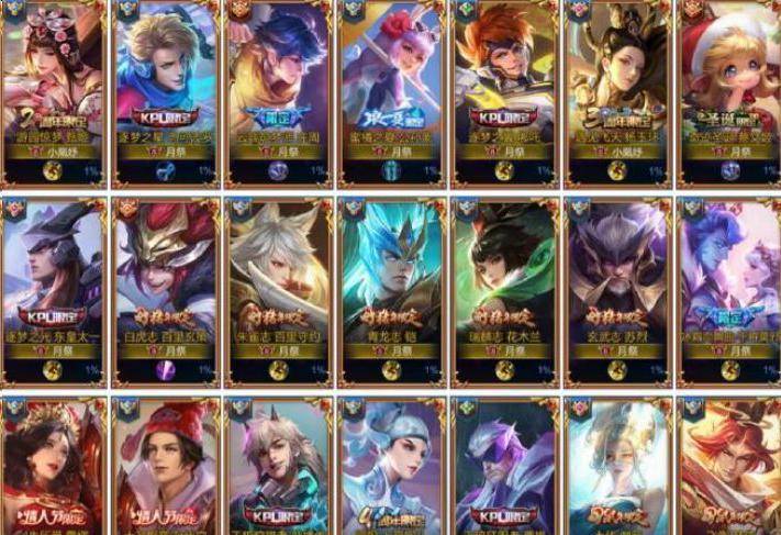 王者返场皮肤2020排名_王者:玩家最期待返场5款皮肤投票,至尊宝仅排第2,第(2)