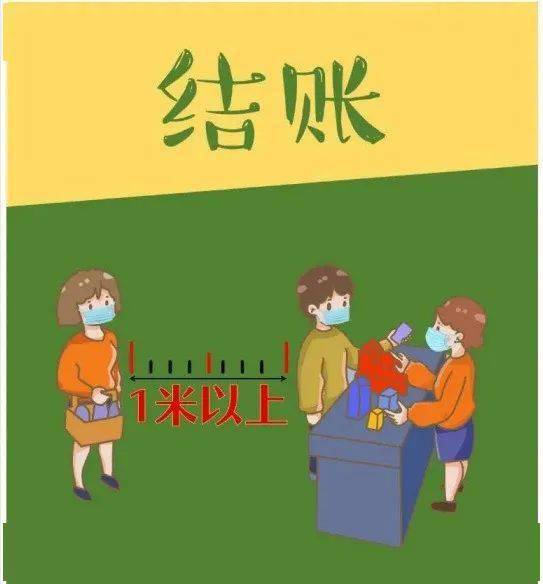 一米有多远?