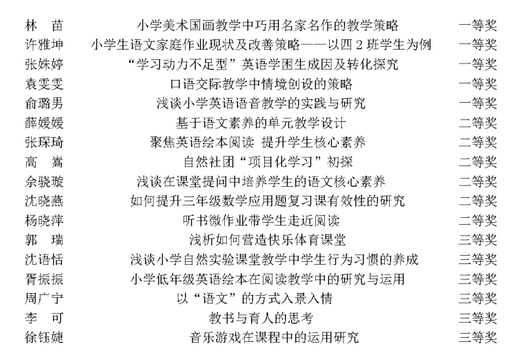 677cf9a48a344248bd60ddabab2b2956.png