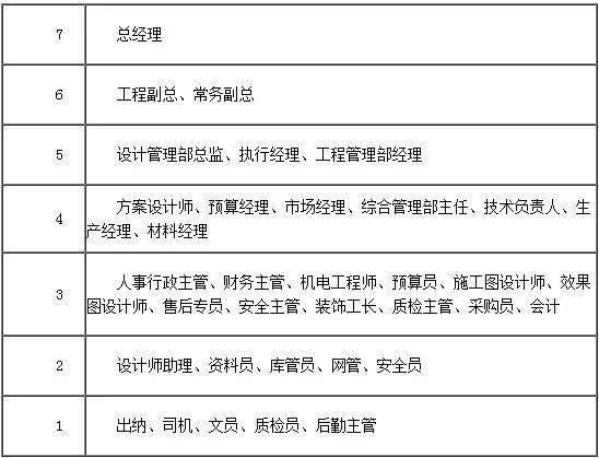 税收数据测算GDP_税收筹划数据分析(2)