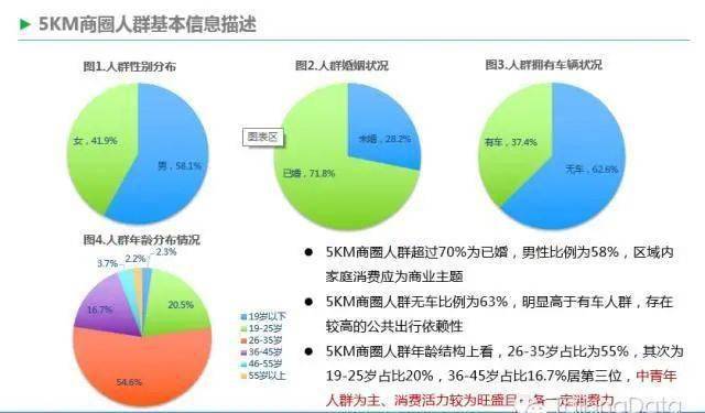 人口属性_纪元1800人口属性及岛屿升级条件详解 怎么升级人口