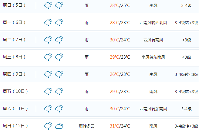 啥人口雨的成语_成语故事图片(2)