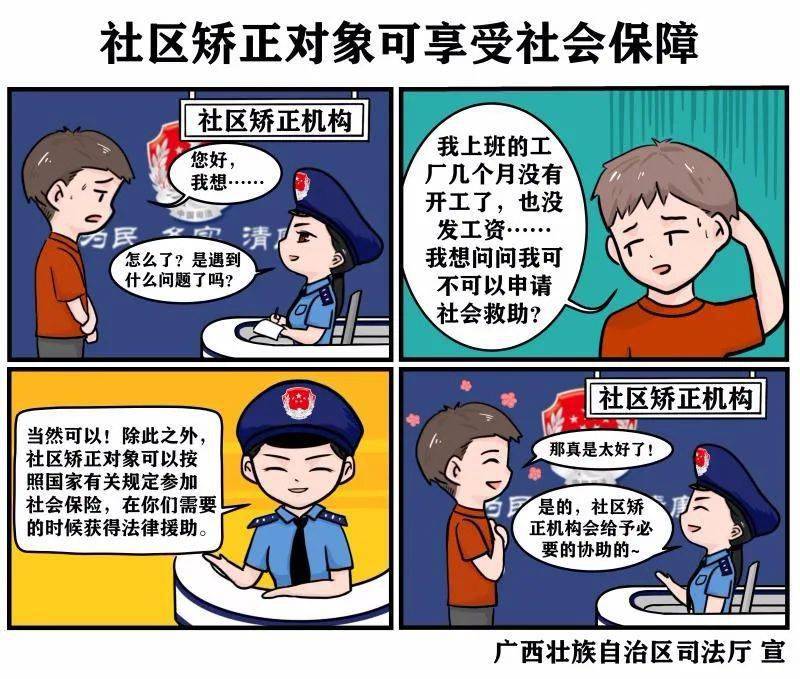 画说社区矫正法