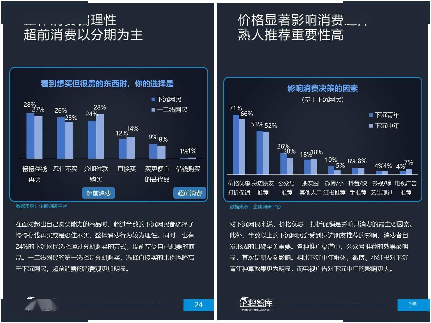 互聯網賭局：天天撒幣必有用，千金散盡還復來？ 科技 第7張