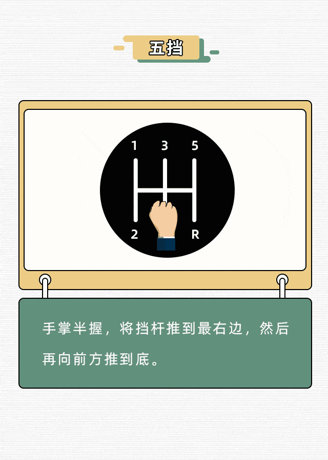 科目三换挡操作令人头大这六大禁忌你必须清楚