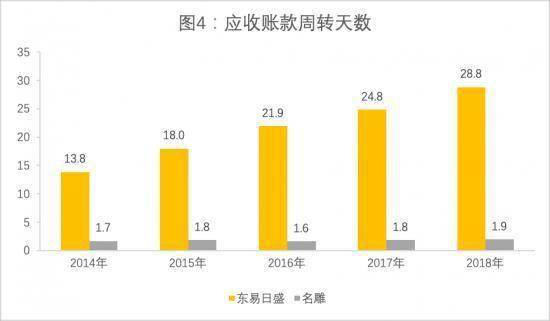 财务视角企业发展分析 e2565a7938d449e0864cbf470d21cff3.jpeg