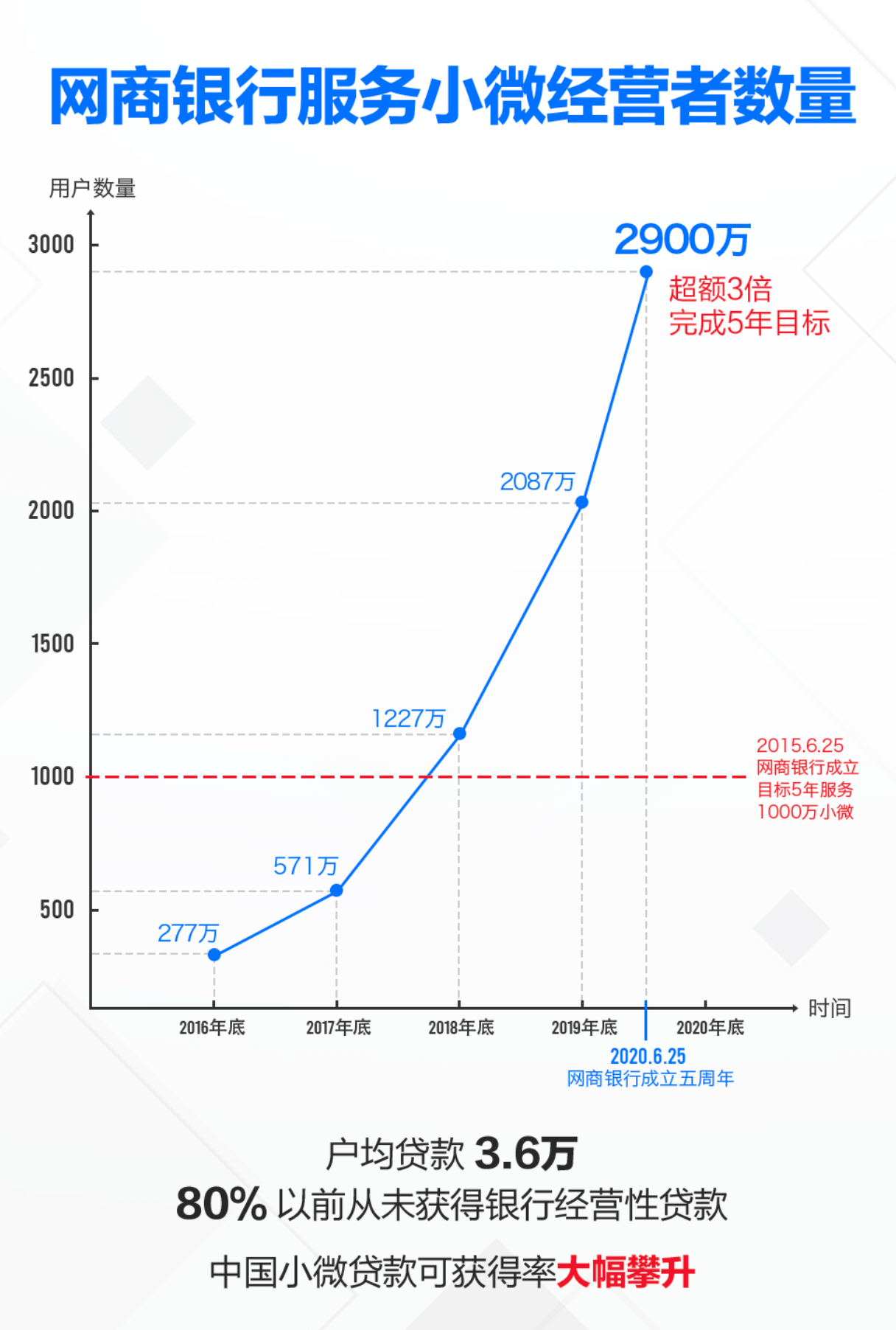 预测如皋2019年经济总量_如皋经济开发区面积图