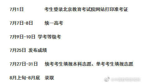 北京市|北京教育考试院下发高考通知：7月25日发布成绩