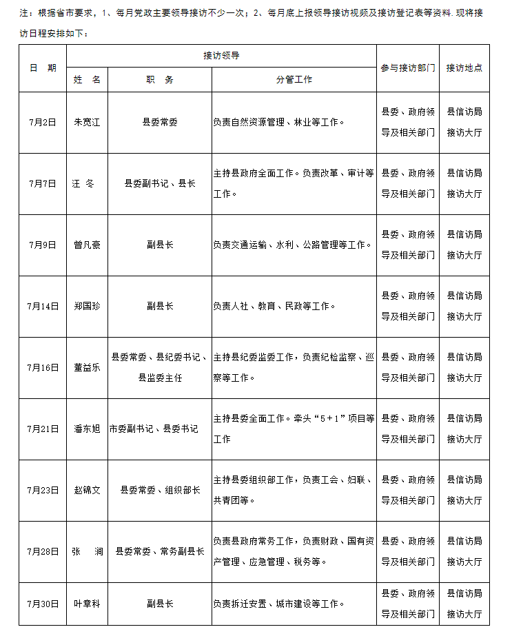 金寨县2020年7月份党政领导接访日程表