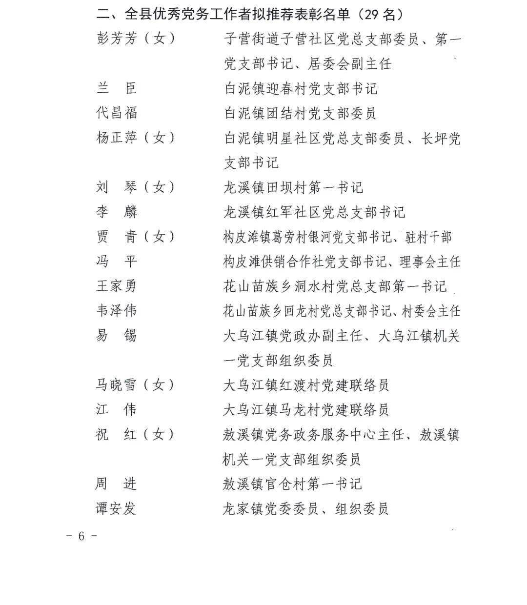 余庆这些拟推荐表彰对象,正在公示
