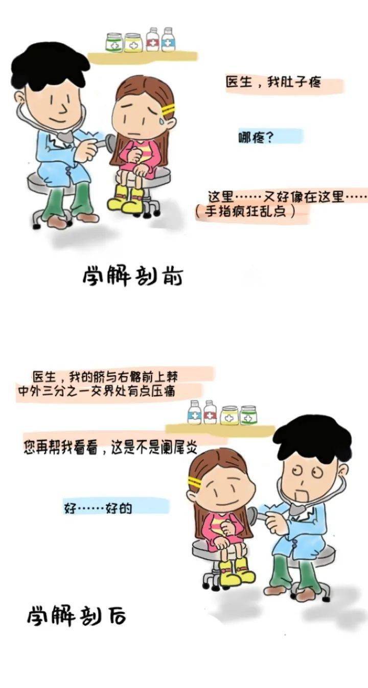 围观!美小护笔下的解剖图,被学医耽误的灵魂画手
