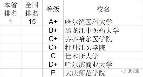 2020江西城市排行榜g_江西地图(2)