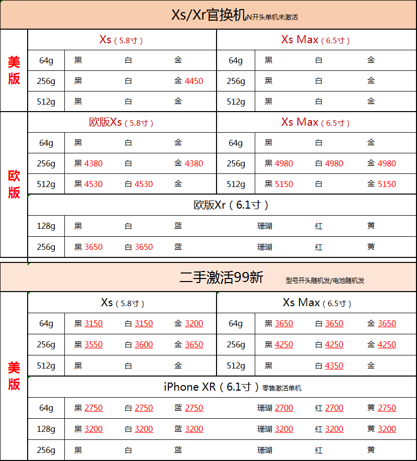 苹果批发商拿货价