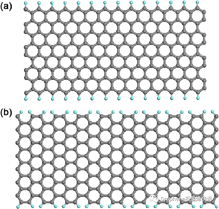 《科学》杂志发布石墨烯纳米带的突破制法