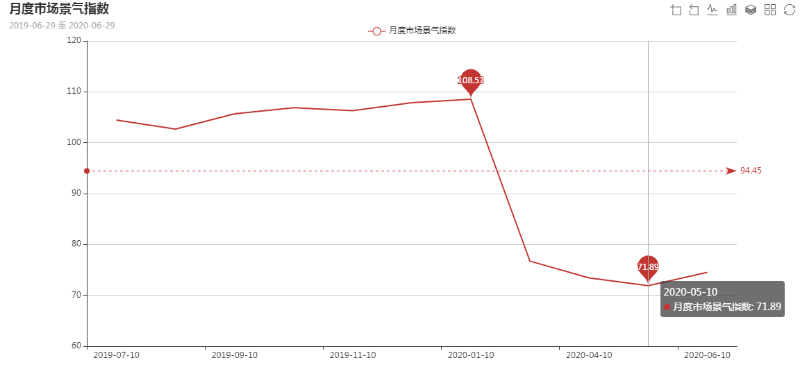 企业|纺织企业转型自救，外贸转内销竞争日趋激烈