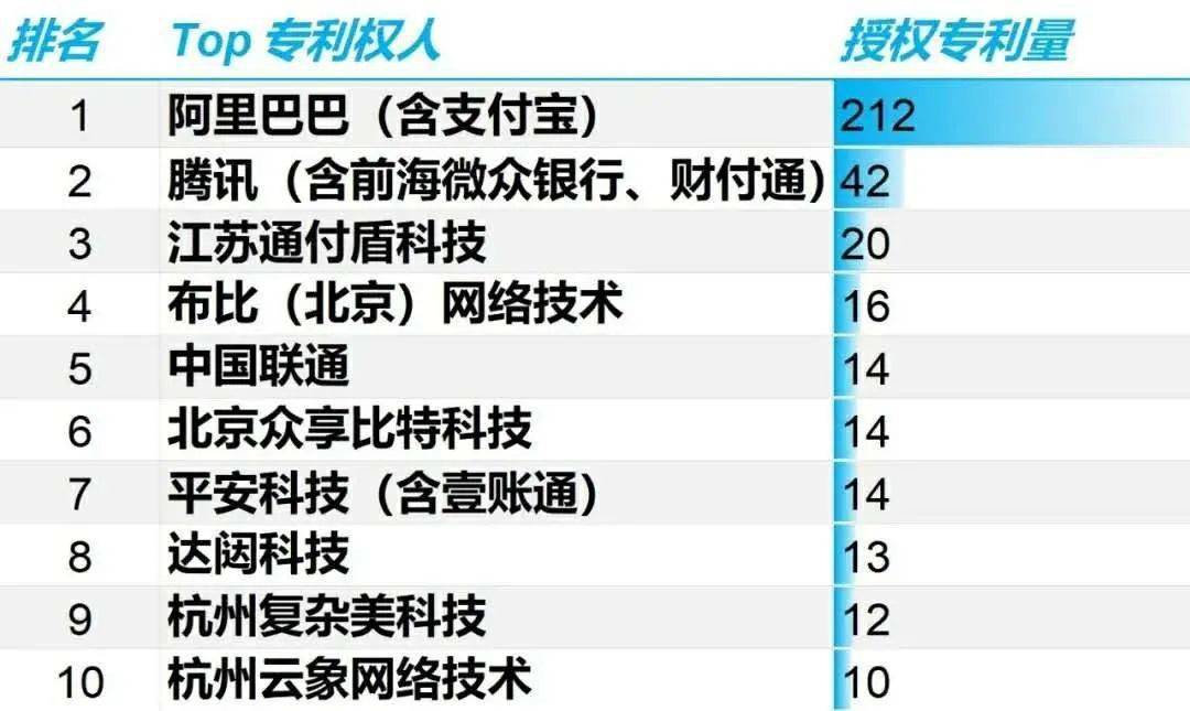 公众号人口_人口普查(2)