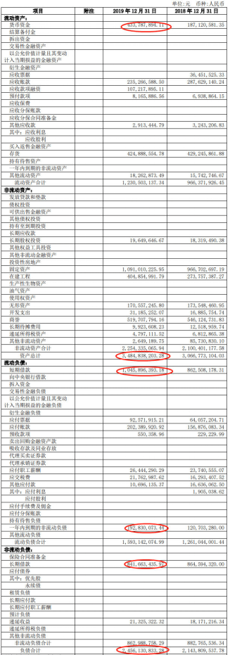 一季度末|司太立跌停 一季度末有息负债21亿去年两收监管警示函