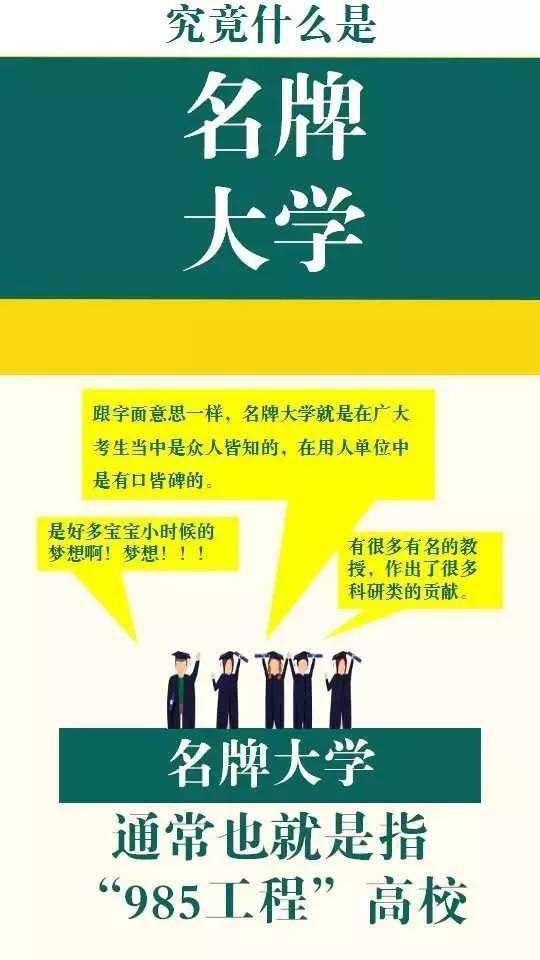 能上|你的成绩能上哪所大学? 高考各分数段可报考大学一览表! 考生必备