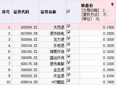 疫情|我大A股年中总结杀到！人均收益1.62万元，你赚了还是赔了？