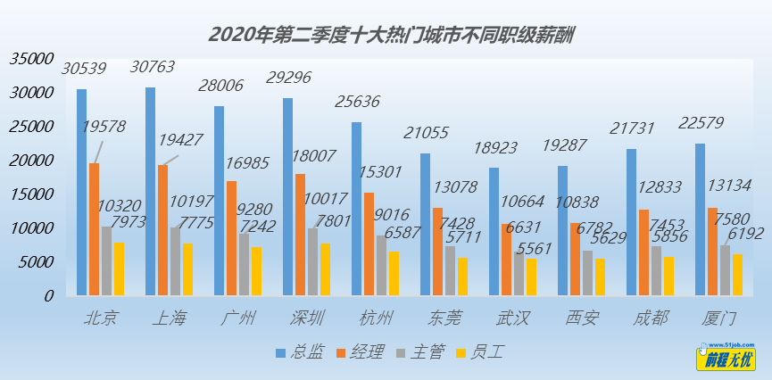 gdp环比2020年二季度_2020-2021跨年图片(3)