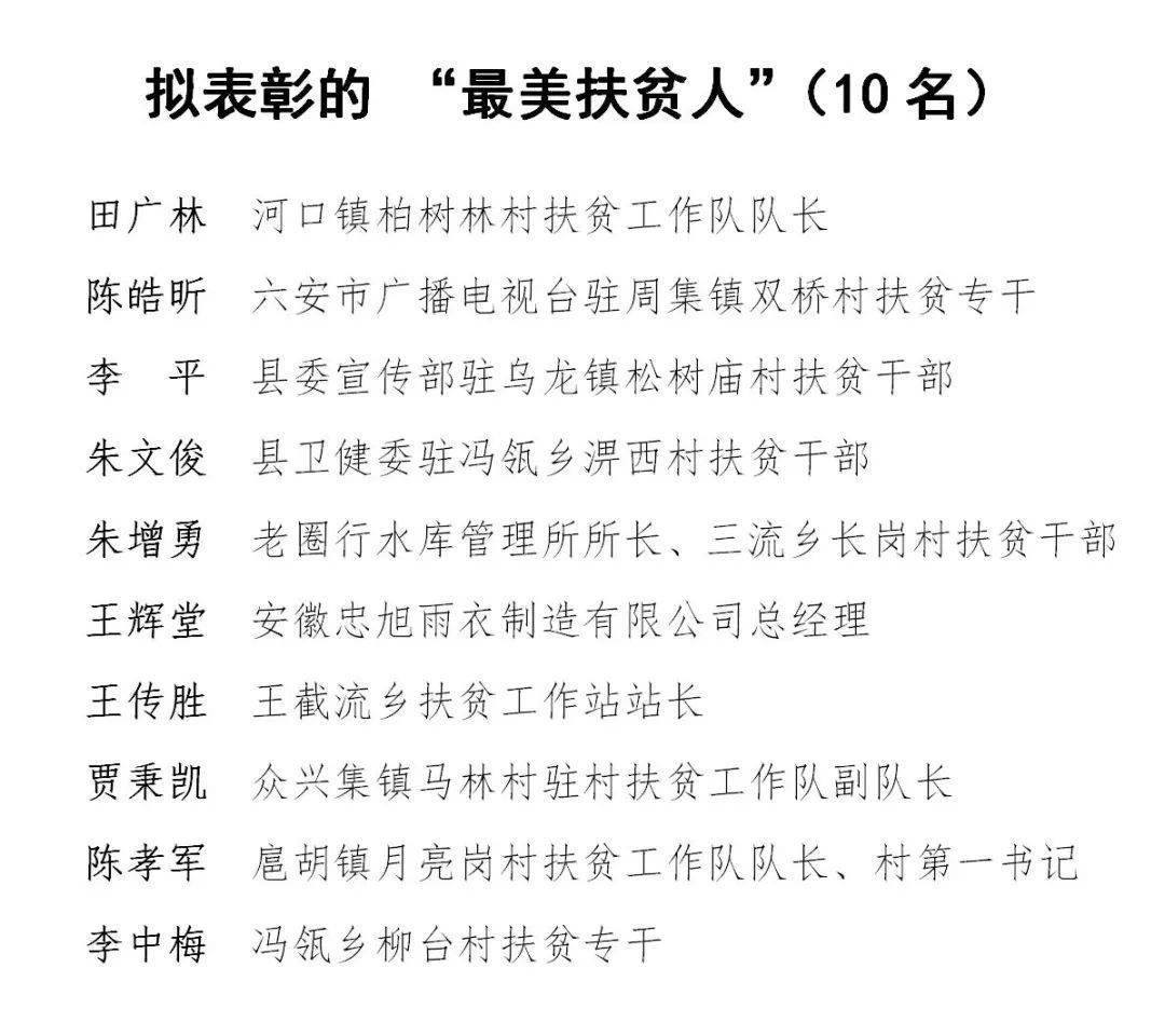 为霍邱县第三届"脱贫榜样"拟表彰人员的公示!