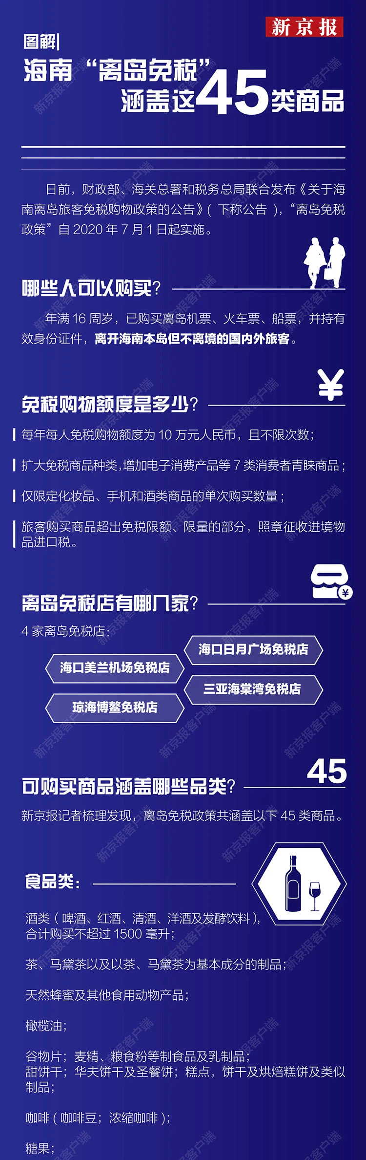 消费|海南离岛免税实施首日，出现了这样一幕