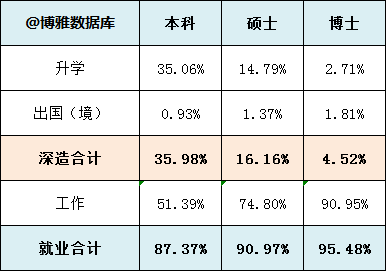 工作|每日一校丨哈尔滨医科大学 木直中绳、博学载医