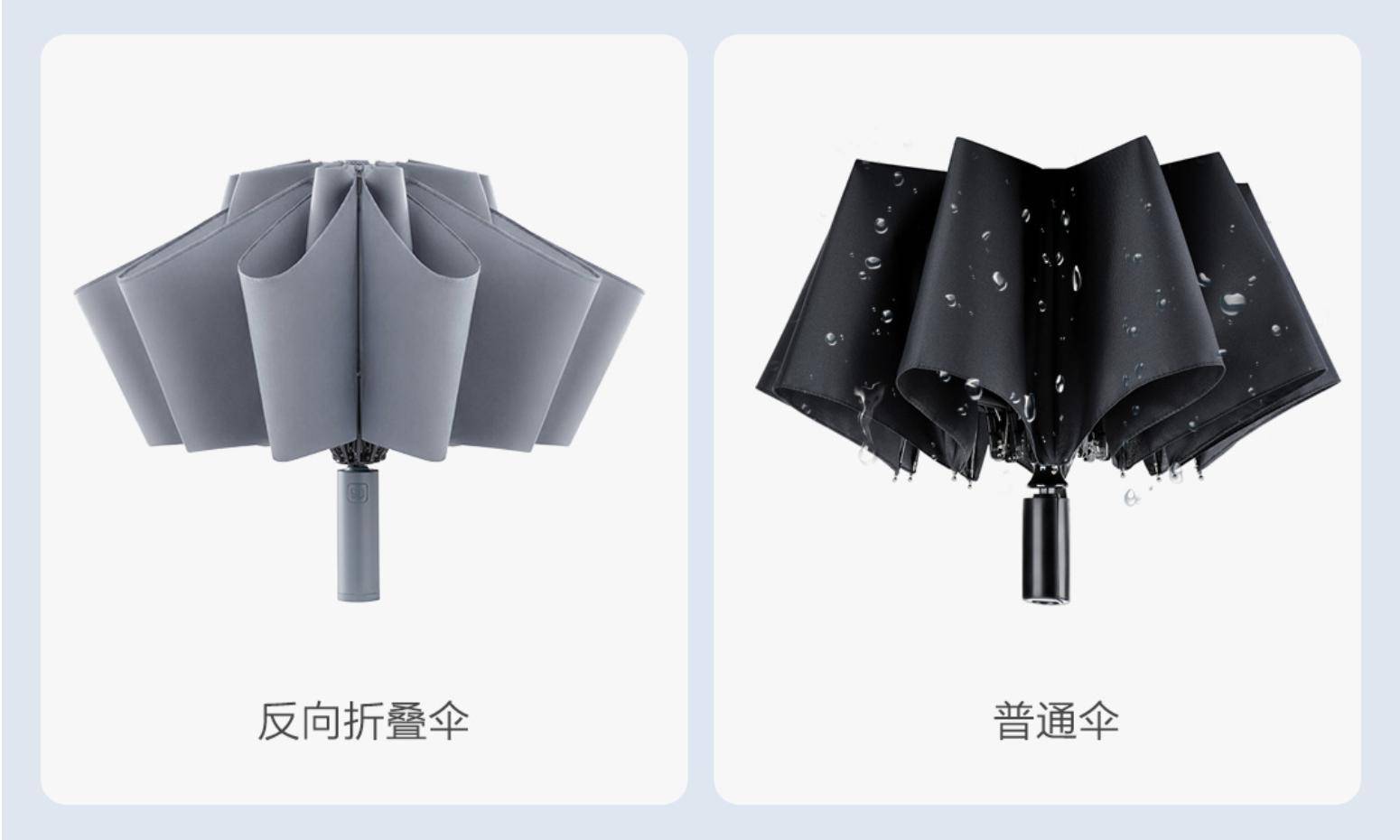 小米有品众筹自动反向折叠伞:晴雨两用 配备照明灯