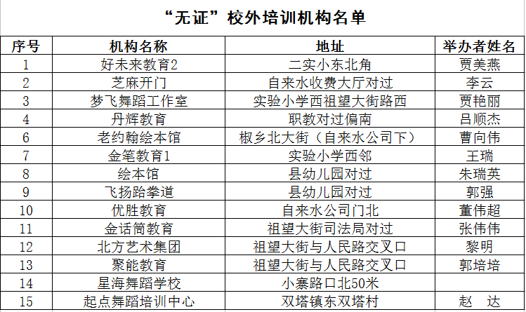 2020上半年临汾各县g_临汾地图(2)