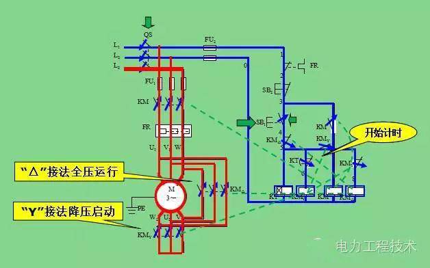 星-三角启动原理解析_电动机