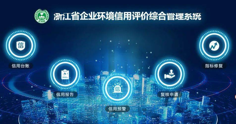 用"信用"给企业精准画像?一个全新的环境监管模式正在
