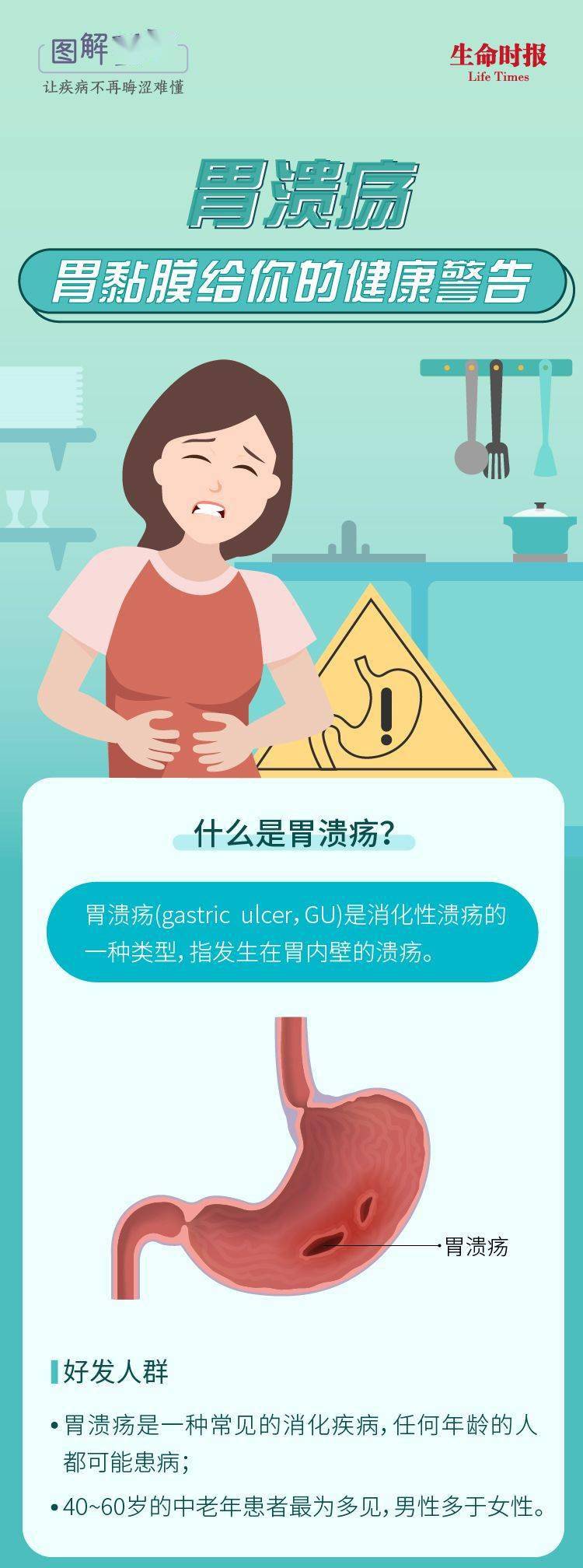 胃溃疡，消化道“千疮百孔”的痛