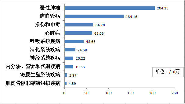 玉环市gdp_台州玉环:2020年玉环市新经济创业创新大赛,决赛入围名单出炉