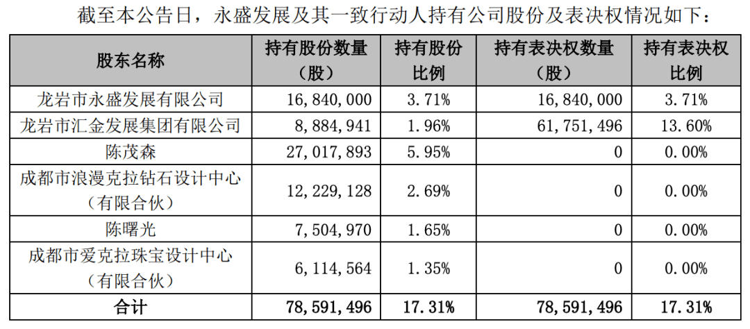 公司|原创爱迪尔被重点监控，六连板靠5年前合作协议硬撑？存配合实控人减持可能