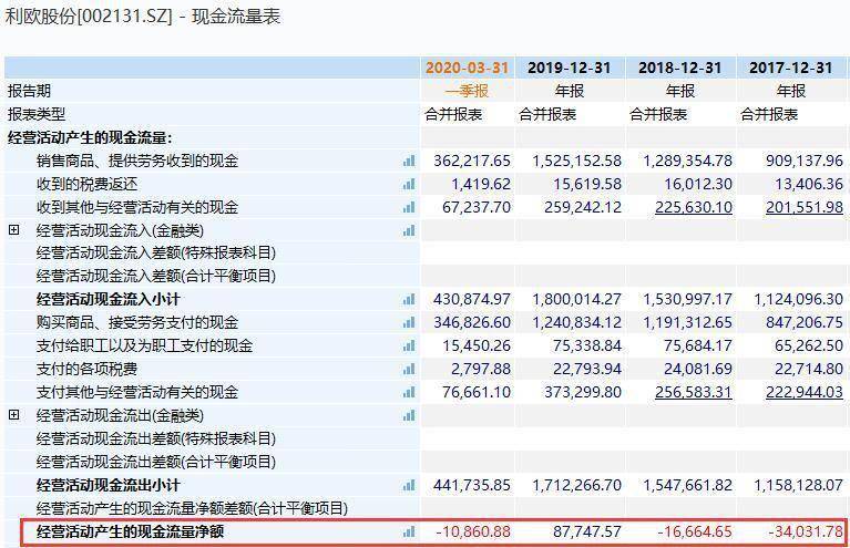 热门股|想不通：牛市氛围之下，这只热门股竟然8连阴创5个月新低！利好挡不住机构跌停砸盘，究竟发生了什么？