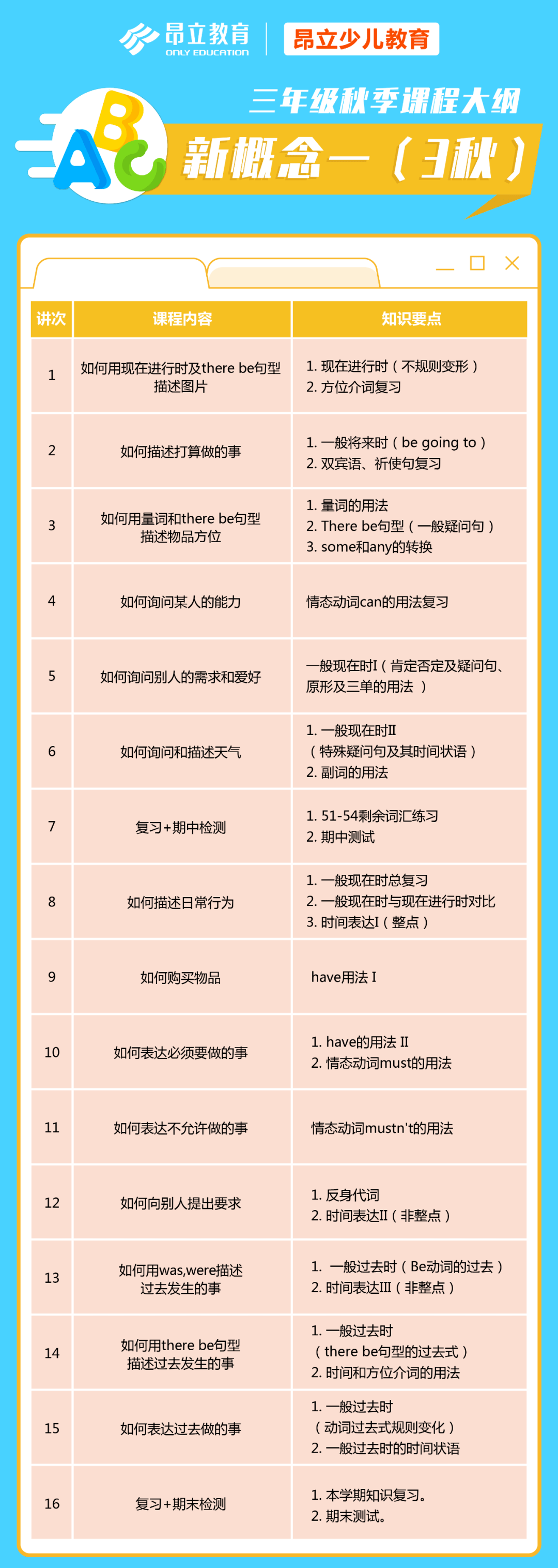 英语二升三新概念启航班暑秋课程大纲