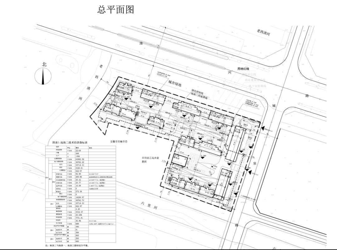 阜阳吾悦广场项目地块二规划方案出炉:共计9栋住宅楼!