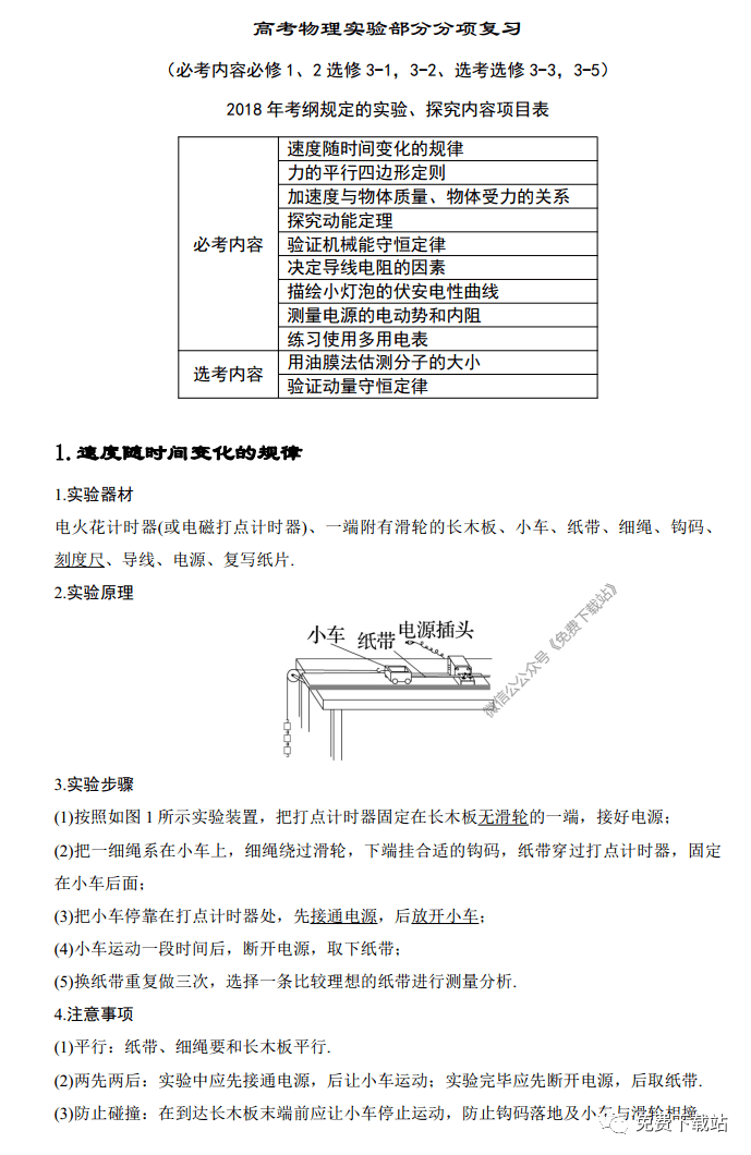 物理|2020 高考物理11个必考实验详细归纳（可下载打印）