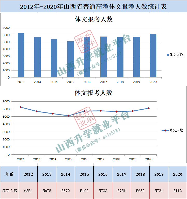 火狐电竞|2012(图3)