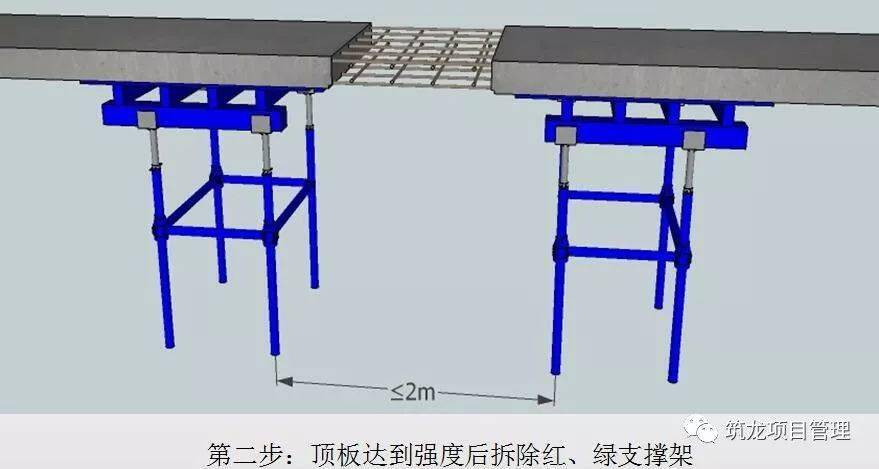 钢筋、模板、混凝土工程施工过程控制图文解说,三维效果图!