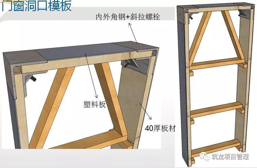 钢筋、模板、混凝土工程施工过程控制图文解说,三维效果图!