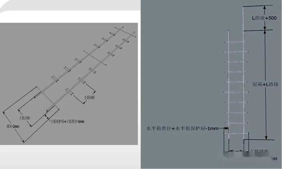 钢筋、模板、混凝土工程施工过程控制图文解说,三维效果图!