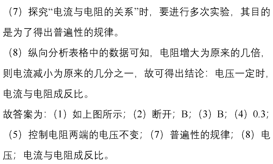 科学物理实验探究题汇总 8f9e7ffcb6254cdd877ff49ea78b1ecf.png