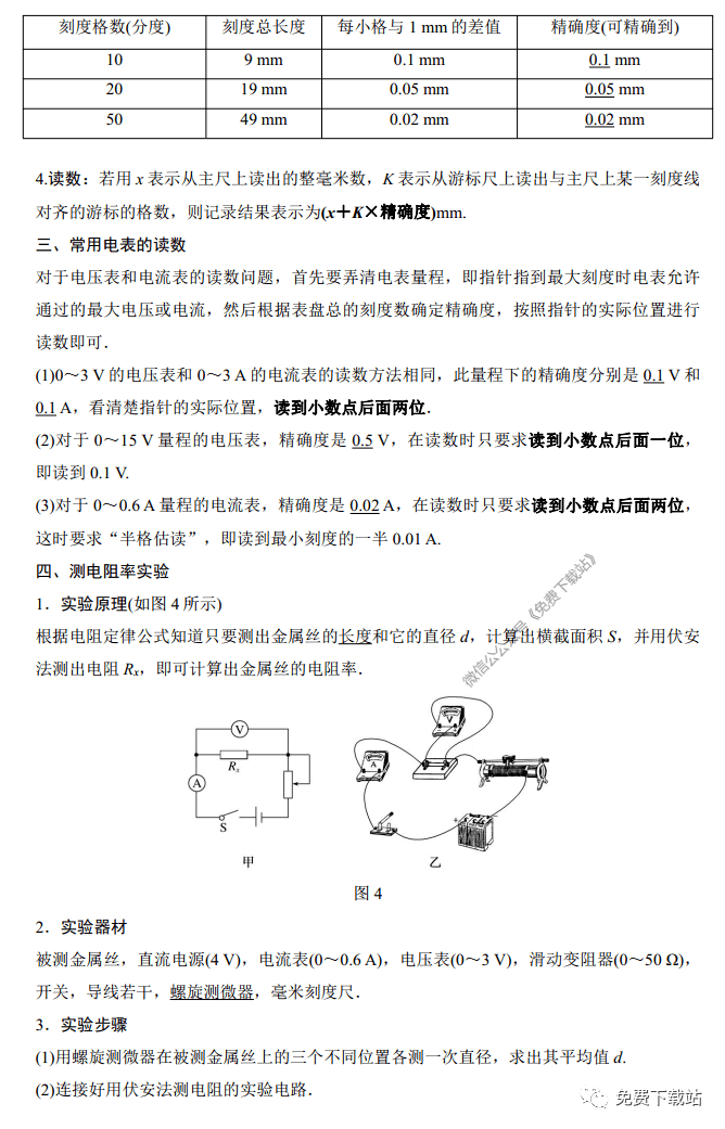 物理|2020 高考物理11个必考实验详细归纳（可下载打印）