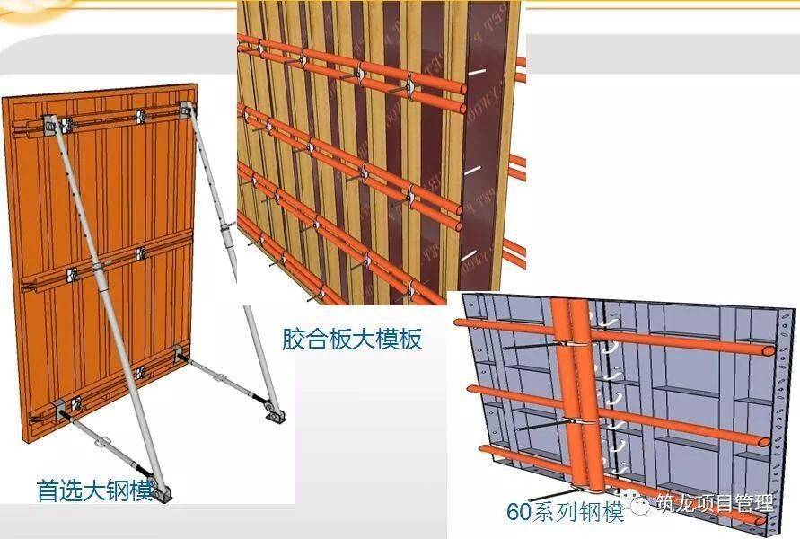 钢筋、模板、混凝土工程施工过程控制图文解说,三维效果图!