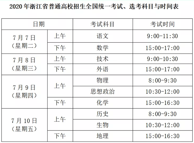 我县设  天台中学,平桥中学,育青中学,天台职业中专四个考点.