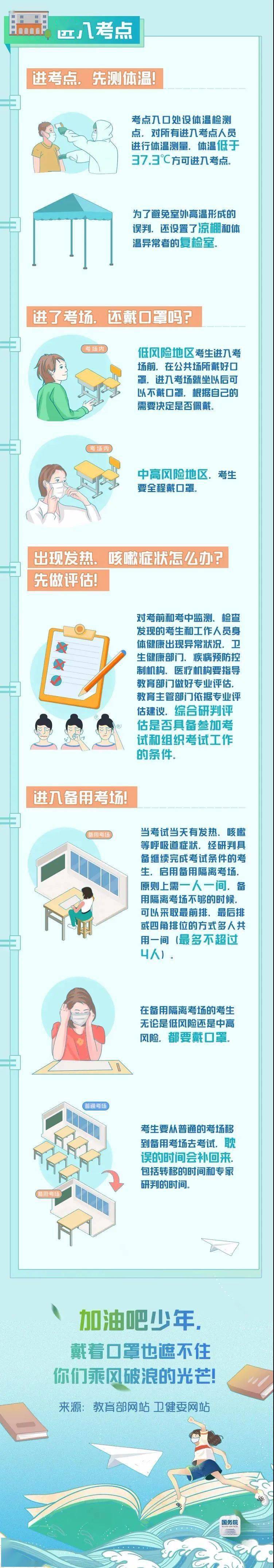 考生|一定要了解！高考注意事项、家长关键提示、考生心理调试……高考最全提醒