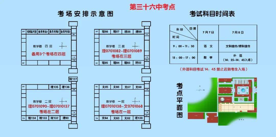 安阳市三十六中考场示意图