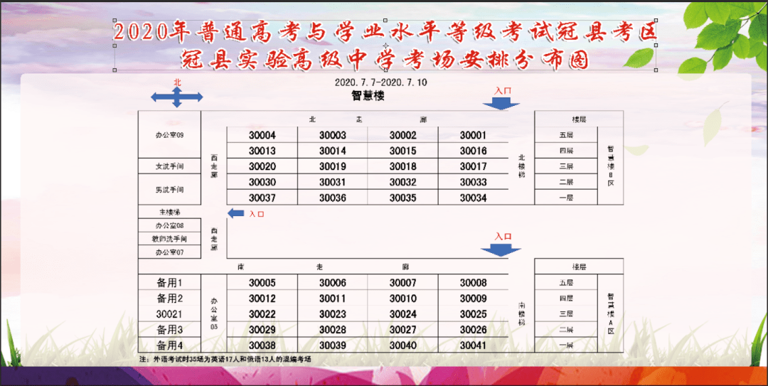 2020冠县高考学生排名_冠县实高2020届高考成绩官方发布